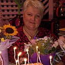 Elena, 53 года