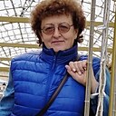 Галина, 58 лет