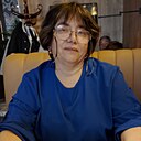 Алёнушка, 63 года