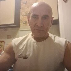 Фотография мужчины Низами Салимов, 58 лет из г. Краснодар
