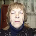 Ники, 68 лет
