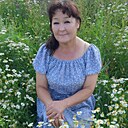 Рината, 48 лет