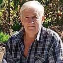 Лена, 65 лет