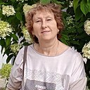 Юля, 60 лет