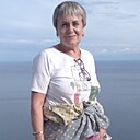 Ирина, 63 года
