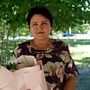 Миланья, 58 лет