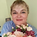 Милусик, 57 лет