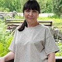 Ирина Гурьянова, 56 лет