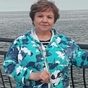 Лариса, 63 года