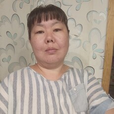 Фотография девушки Виктория, 38 лет из г. Забайкальск