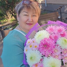 Фотография девушки Наташа, 57 лет из г. Альметьевск