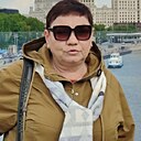 Ирина, 61 год