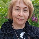 Мила, 60 лет