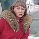 Ирина, 57 лет