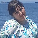 Екатерина, 38 лет