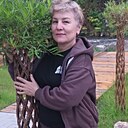 Наталья, 51 год