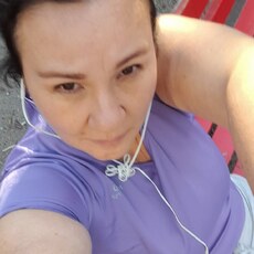 Фотография девушки Юлиана, 49 лет из г. Астрахань