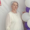 Галина, 56 лет