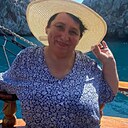 Твоё Эхо, 53 года