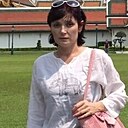 Алёнка, 60 лет
