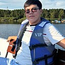 Nnn, 25 лет