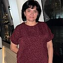 Нурия, 47 лет