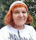 Айседора Дункан, 38 лет