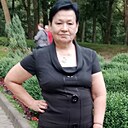 Галина, 63 года