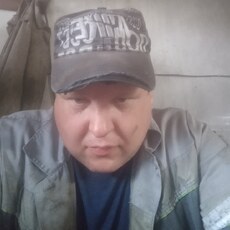 Фотография мужчины Роман, 42 года из г. Алапаевск
