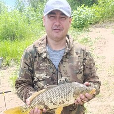 Фотография мужчины Коля, 40 лет из г. Астрахань