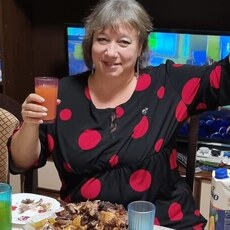 Фотография девушки Ришка, 47 лет из г. Пятигорск