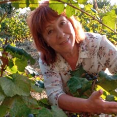 Фотография девушки Надежда, 63 года из г. Екатеринбург