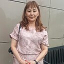 Аманслу, 48 лет