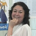 Юлия, 45 лет