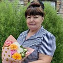 Ирина, 67 лет