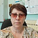 Анжелика Козлова, 54 года