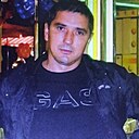 Даниил, 48 лет