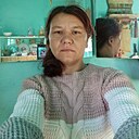 Ольга, 35 лет