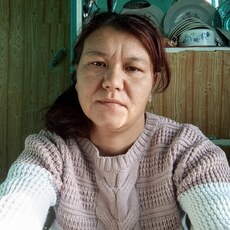 Фотография девушки Ольга, 36 лет из г. Кяхта
