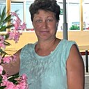 Миляуша, 53 года