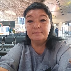 Фотография девушки Елена, 45 лет из г. Волоколамск