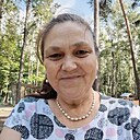 Гузалия, 56 лет