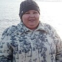 Galina, 40 лет