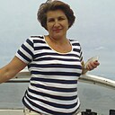 Светлана, 57 лет