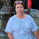 Инна, 58 лет