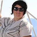 Нинэ Ль, 40 лет