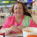 Ната, 54 года