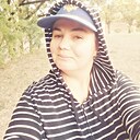 Иннуська, 32 года