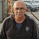 Khizri, 60 лет