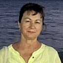 Настя, 68 лет